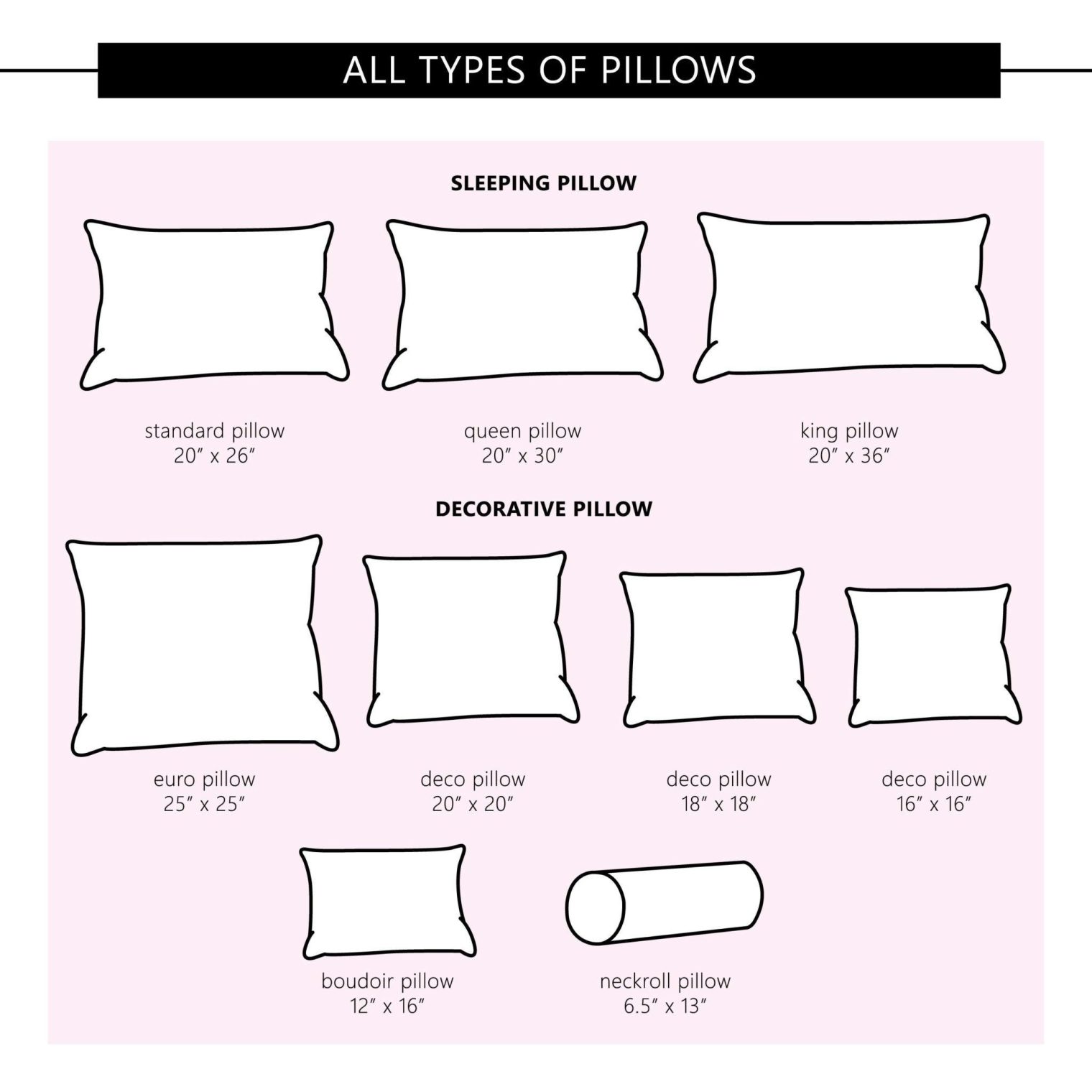 Differentiate the Types of Pillows Bedding Royal